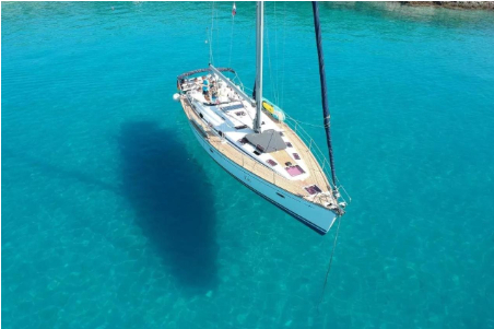 Boat rental - Search the offer of accommodation on boats
